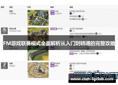 FM游戏联赛模式全面解析从入门到精通的完整攻略