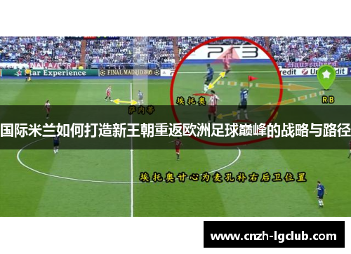 国际米兰如何打造新王朝重返欧洲足球巅峰的战略与路径