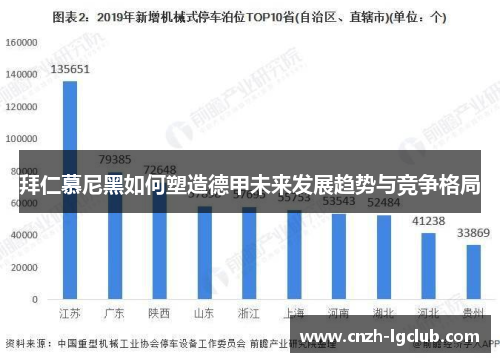 拜仁慕尼黑如何塑造德甲未来发展趋势与竞争格局