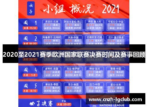 2020至2021赛季欧洲国家联赛决赛时间及赛事回顾 2020至2021赛季欧洲国家联赛决赛时间及赛事回顾