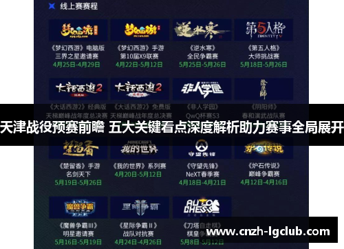 天津战役预赛前瞻 五大关键看点深度解析助力赛事全局展开 天津战役预赛前瞻 五大关键看点深度解析助力赛事全局展开