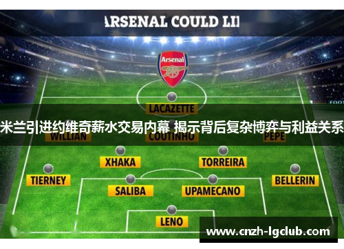 米兰引进约维奇薪水交易内幕 揭示背后复杂博弈与利益关系 米兰引进约维奇薪水交易内幕 揭示背后复杂博弈与利益关系