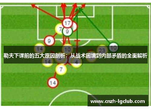 勒夫下课前的五大原因剖析:从战术困境到内部矛盾的全面解析 勒夫下课前的五大原因剖析:从战术困境到内部矛盾的全面解析