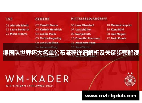德国队世界杯大名单公布流程详细解析及关键步骤解读 德国队世界杯大名单公布流程详细解析及关键步骤解读