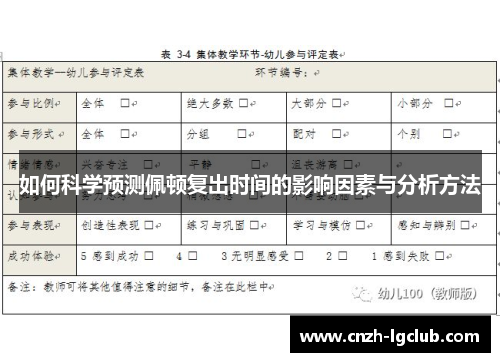 如何科学预测佩顿复出时间的影响因素与分析方法 如何科学预测佩顿复出时间的影响因素与分析方法