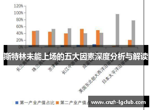斯特林未能上场的五大因素深度分析与解读 斯特林未能上场的五大因素深度分析与解读