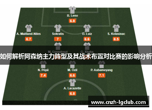 如何解析阿森纳主力阵型及其战术布置对比赛的影响分析 如何解析阿森纳主力阵型及其战术布置对比赛的影响分析