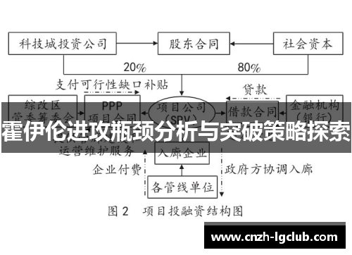 霍伊伦进攻瓶颈分析与突破策略探索 霍伊伦进攻瓶颈分析与突破策略探索