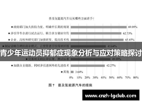 青少年运动员抑郁症现象分析与应对策略探讨 青少年运动员抑郁症现象分析与应对策略探讨