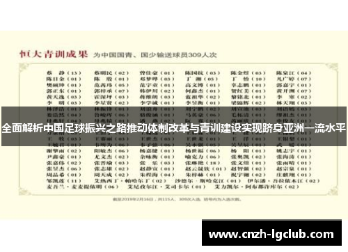 全面解析中国足球振兴之路推动体制改革与青训建设实现跻身亚洲一流水平 全面解析中国足球振兴之路推动体制改革与青训建设实现跻身亚洲一流水平