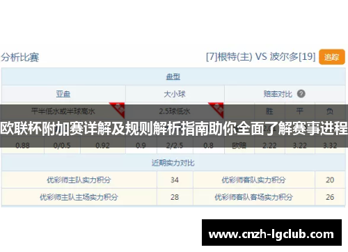 欧联杯附加赛详解及规则解析指南助你全面了解赛事进程 欧联杯附加赛详解及规则解析指南助你全面了解赛事进程