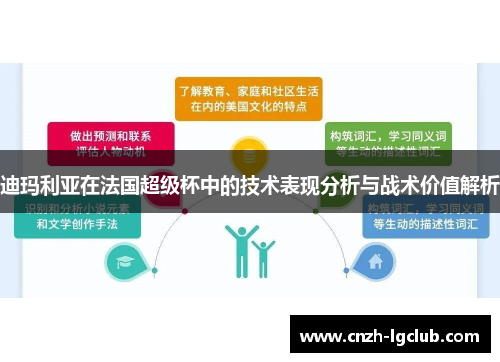 迪玛利亚在法国超级杯中的技术表现分析与战术价值解析 迪玛利亚在法国超级杯中的技术表现分析与战术价值解析