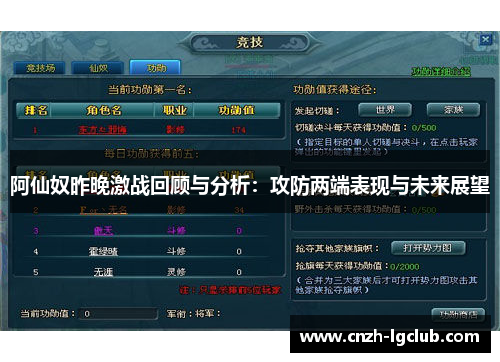 阿仙奴昨晚激战回顾与分析:攻防两端表现与未来展望 阿仙奴昨晚激战回顾与分析:攻防两端表现与未来展望