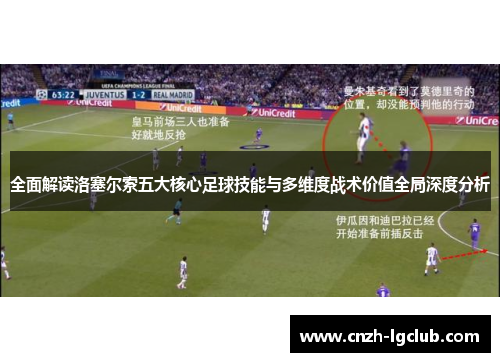 全面解读洛塞尔索五大核心足球技能与多维度战术价值全局深度分析 全面解读洛塞尔索五大核心足球技能与多维度战术价值全局深度分析