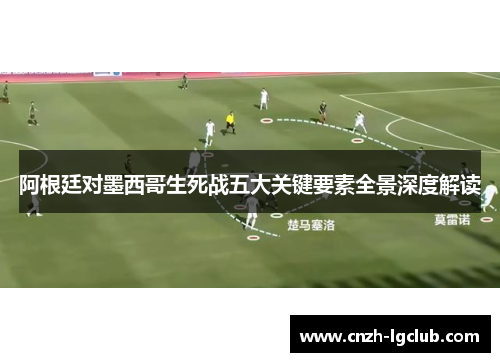 阿根廷对墨西哥生死战五大关键要素全景深度解读