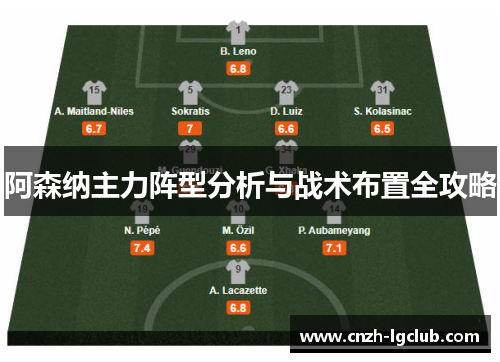 阿森纳主力阵型分析与战术布置全攻略 阿森纳主力阵型分析与战术布置全攻略