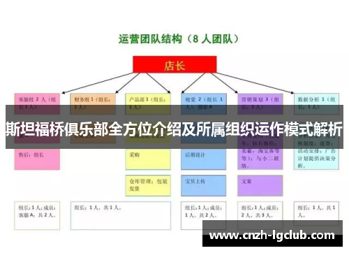 斯坦福桥俱乐部全方位介绍及所属组织运作模式解析 斯坦福桥俱乐部全方位介绍及所属组织运作模式解析