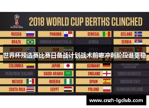 世界杯预选赛比赛日备战计划战术前瞻冲刺阶段谁更稳 世界杯预选赛比赛日备战计划战术前瞻冲刺阶段谁更稳