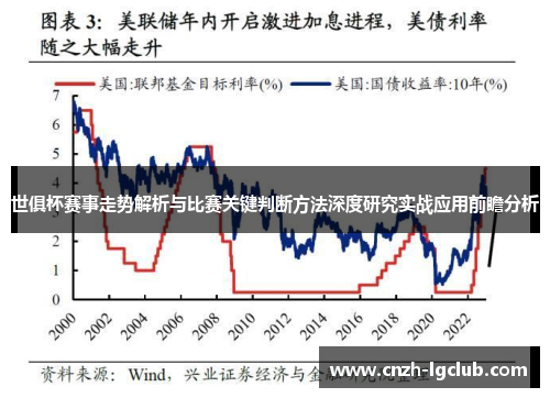 世俱杯赛事走势解析与比赛关键判断方法深度研究实战应用前瞻分析