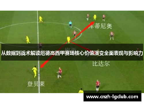 从数据到战术解读厄德高西甲赛场核心价值演变全面表现与影响力 从数据到战术解读厄德高西甲赛场核心价值演变全面表现与影响力