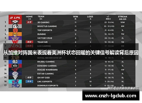 从加维对阵国米表现看美洲杯状态回暖的关键信号解读背后原因 从加维对阵国米表现看美洲杯状态回暖的关键信号解读背后原因