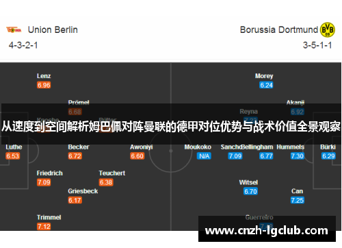 从速度到空间解析姆巴佩对阵曼联的德甲对位优势与战术价值全景观察 从速度到空间解析姆巴佩对阵曼联的德甲对位优势与战术价值全景观察